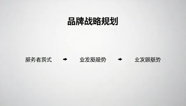 财税适用条件常见误区解析与处理建议